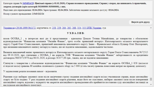 Справа № 345/6514/23: Скасували виконавчий напис нотаріуса від "Онлайн Фінанс"